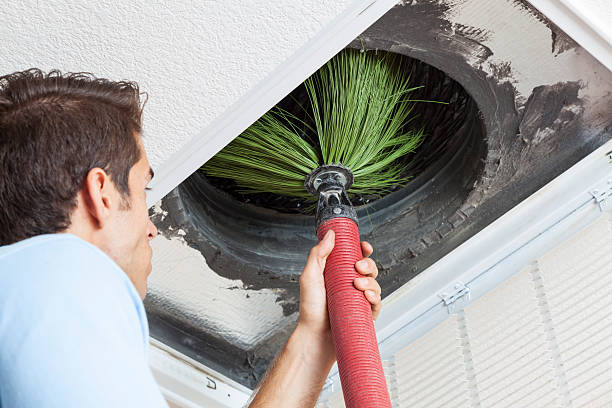 Best HVAC Duct Inspection Services  in West Rson, CA